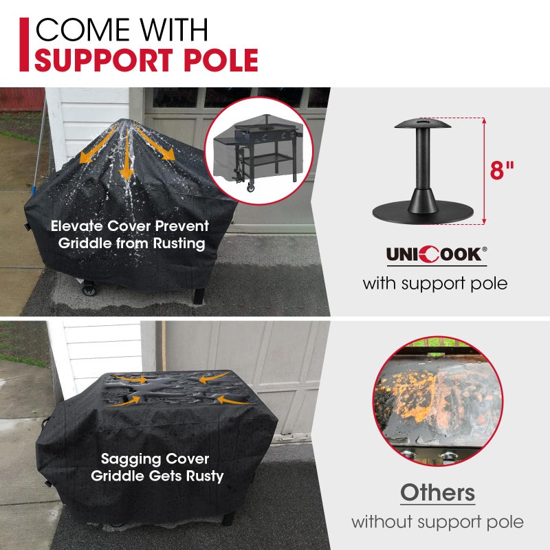 Unicook 28 Inch Griddle Cover for Blackstone and Nexgrill Cooking Station, Heavy Duty Waterproof Flat Top BBQ Grill Cover with Sealed Seam, Includes Support Pole, Black - Image 5